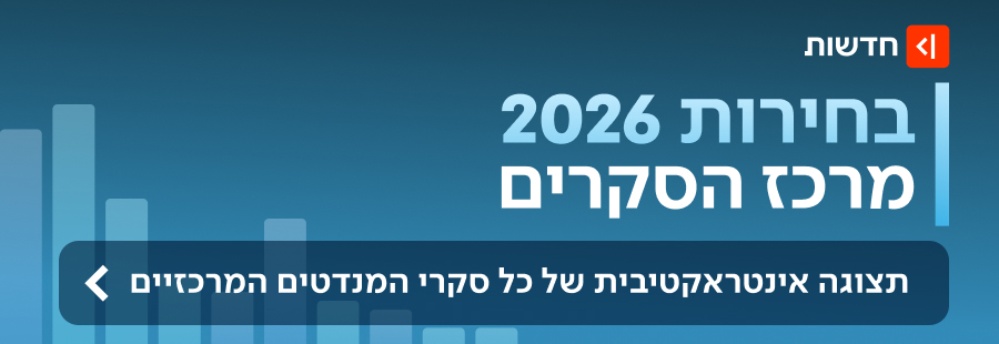 מרכז הסקרים של בחירות 2026, תצוגה אינטרקטיבית של סקרי המנדטים